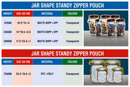 Jar Shape Standy Zipper Pouch — Transparent (Matte BOPP+CPP & PET+Poly)